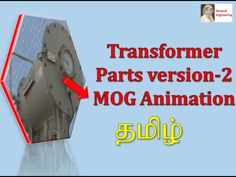 Transformer parts and function animation version 6