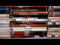 Filmy DVD I Blu Ray Nowe I Używane SPRZEDAM