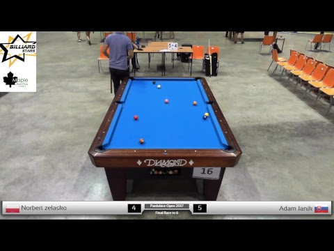 Pardubice Open 2017 – živé vysílání