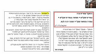 דף יומי מסכת בבא בתרא דף צ Daf yomi Masechet Bava Batra page 90  ע"י יוני גוטמן (שיעורי הדף היומי ב-20 דקות - מועבר ע"י ר' יוני גוטמן - לעילוי נשמת אביו ר' אלימלך צבי (צביקה) גוטמן ז"ל) - התמונה מוצגת ישירות מתוך אתר האינטרנט יוטיוב. זכויות היוצרים בתמונה שייכות ליוצרה. קישור קרדיט למקור התוכן נמצא בתוך דף הסרטון