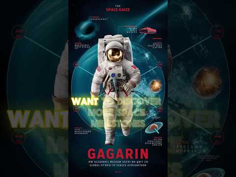 Yuri Gagarin: The First Human in Space! 🚀🌏 #SpaceHistory