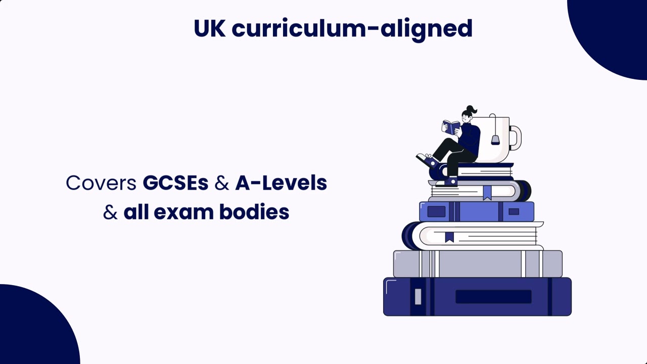 Introducing Your Personalised AI Tutor – Smarter Learning to Boost Your Grades