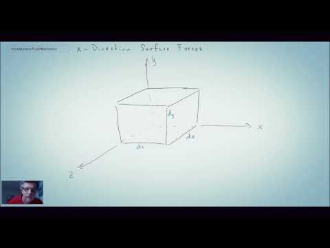 Introductory Fluid Mechanics L12 p7 - Euler's Equation