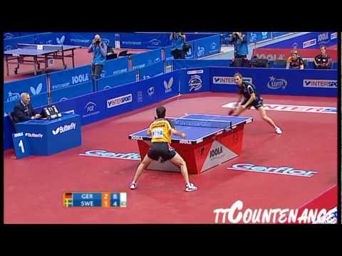European Championships: Timo Boll-Jorgen Persson