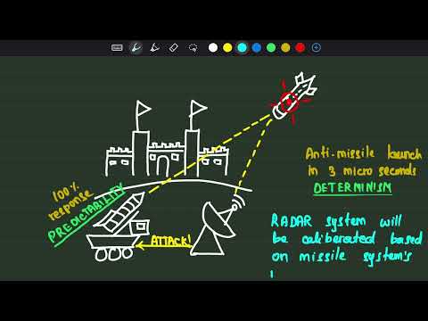 Missile system with Linux | Linux is (not) RTOS | Real Time Operating System | Preempt RT