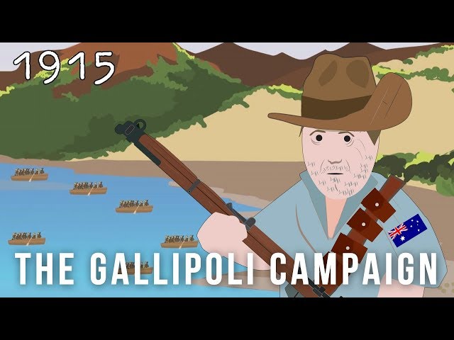 Videouttalande av Gallipoli Engelska