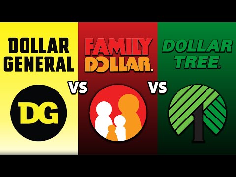 YouTube video about: Does dollar general sell tennis balls?