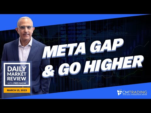 CMTrading Daily Market Review March 15th, 2023 - Meta gap & go higher
