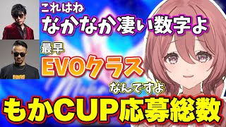 甘結もか初主催スト6大会"もかCUP"の応募総数を発表【ぶいすぽっ！/切り抜き/甘結もか】