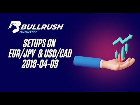 Potential Setups on EURJPY, USDCAD, USDCHF (Analysis 2018-04-09)