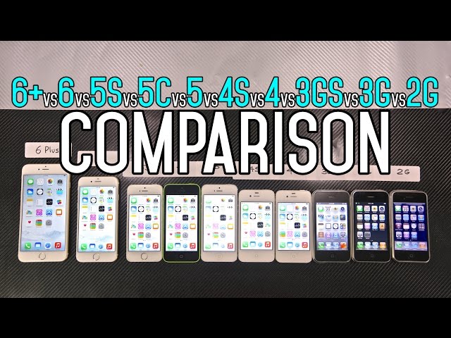 Watch as all Apple iPhone models face each other in a speed test ...