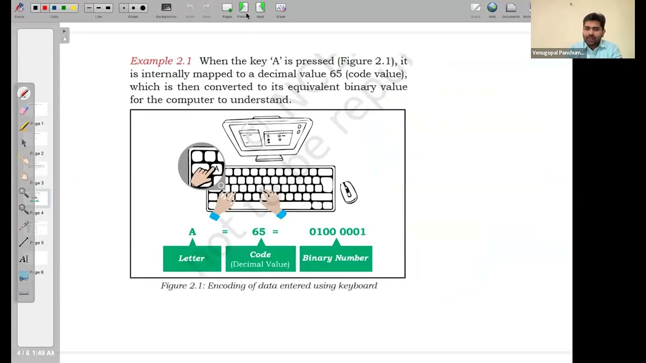 Mastering Key Programming: Loops & Arrays in Java