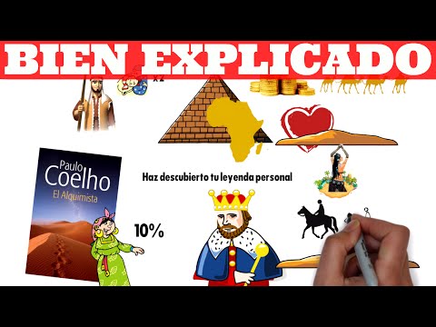 EL ALQUIMISTA DE PAULO COELHO – RESUMEN ANIMADO