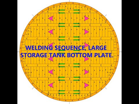 API 650 large diameter storage tank annular bottom plate welding sequence Tutorial 10