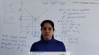 NCERT class 12| microeconomics| chapter-5| market equilibrium| fixed number of firms| #41