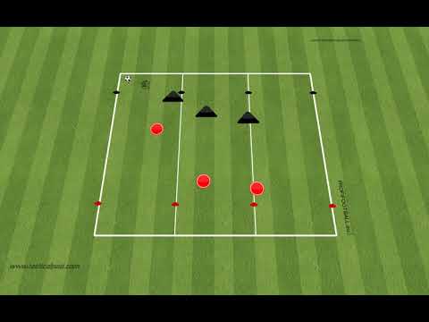 Obchádzanie súpera po prihrávke na body 3v3 |Bypassing the opponent after passing to points in a 3v3