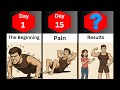 What If You Did 100 Push Ups Everyday