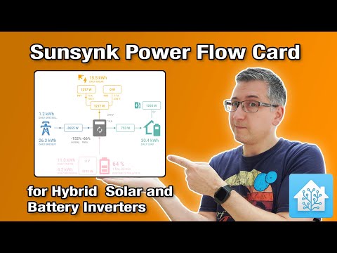 Sunsynk Power Flow Card for Hybrid Solar and Battery Inverters
