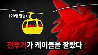 Download lagu A fighter jet appeared and severed the cable. A cable car severing accident that killed all 20 pe... mp3 Download lagu A fighter jet appeared and severed the cable. A cable car severing accident that killed all 20 pe... mp3