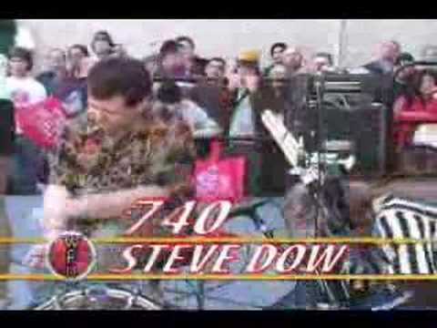 WFD 2006 Winter NAMM Finals - Anaheim, CA