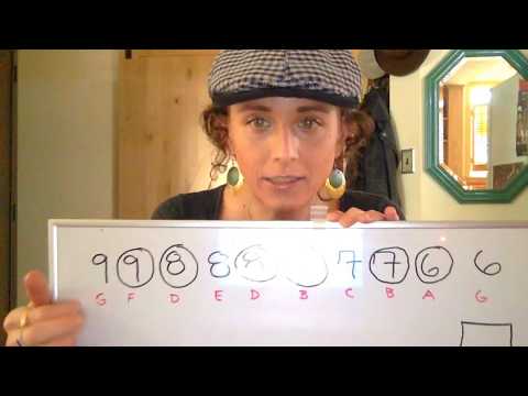 Harmonica Lessons & Tips - Lesson #21 - High End Triplet Lick - C Harmonica Layout