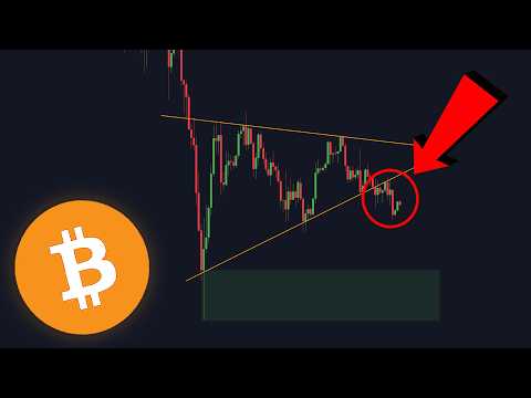 BITCOIN: DON'T GET TRAPPED NOW!!