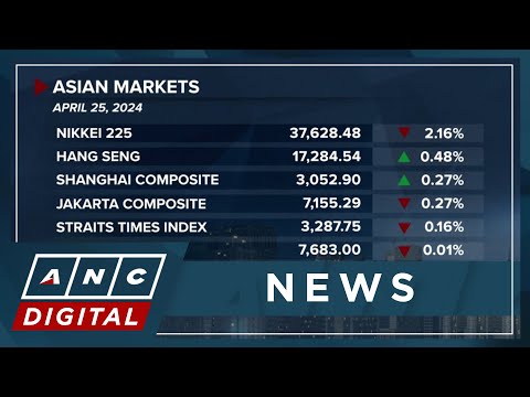 Asian markets end Thursday trade mostly lowers as tech stocks slump ANC