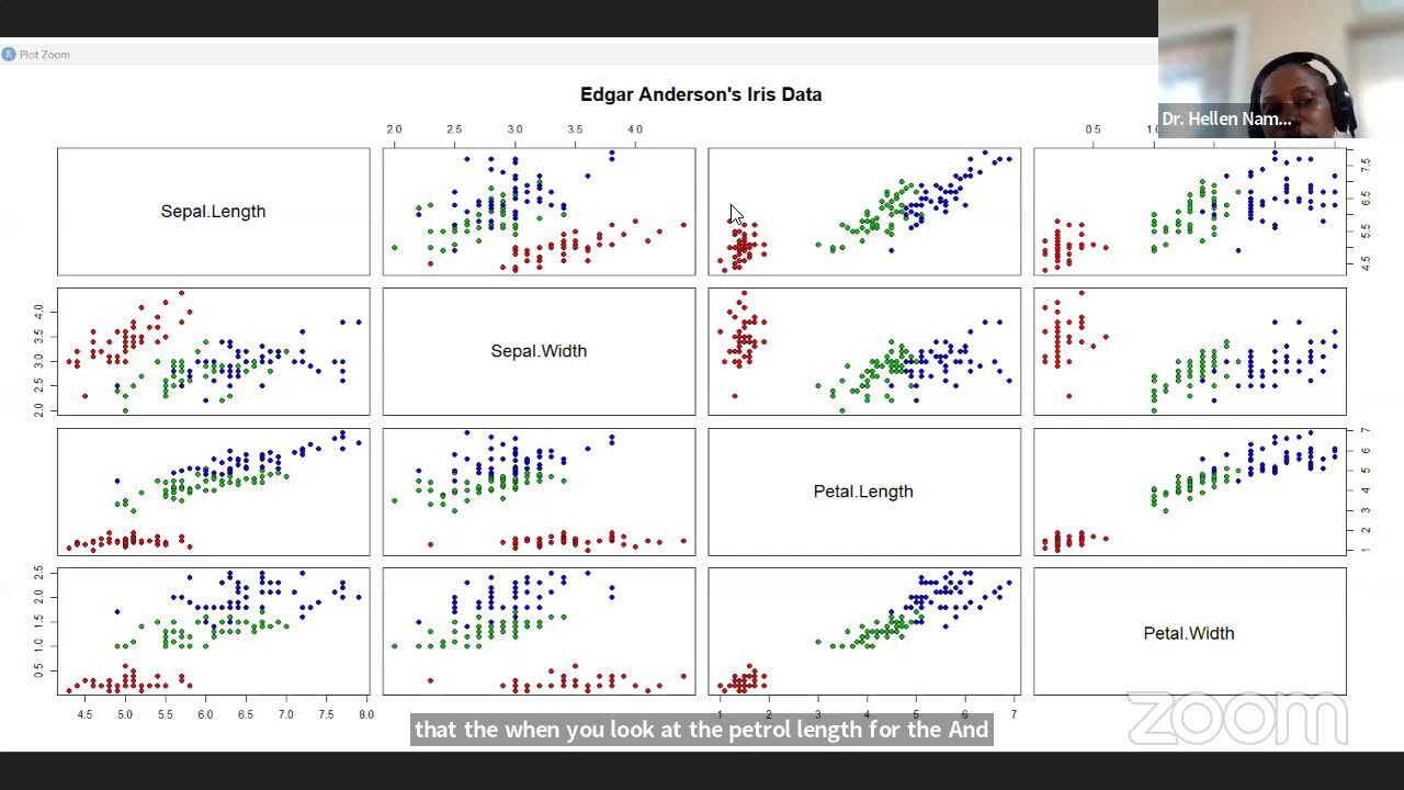 Advanced Training on Scientific Data Management for Post-Graduate