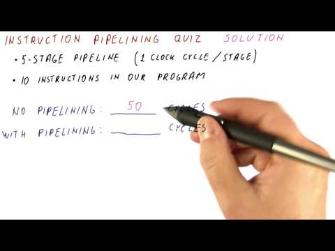 Lesson 1 Introduction Georgia Tech HPCA Part 1