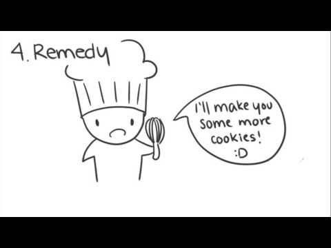 5 Steps To Apologize Effectively