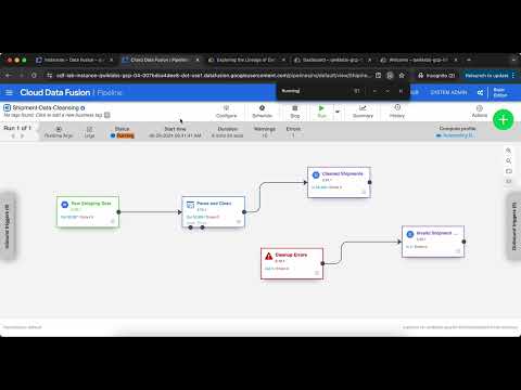 Exploring the Lineage of Data with Cloud Data Fusion GSP812
