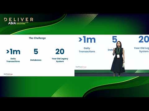 AI-Ready Retail: The Power of a Golden Customer Profile