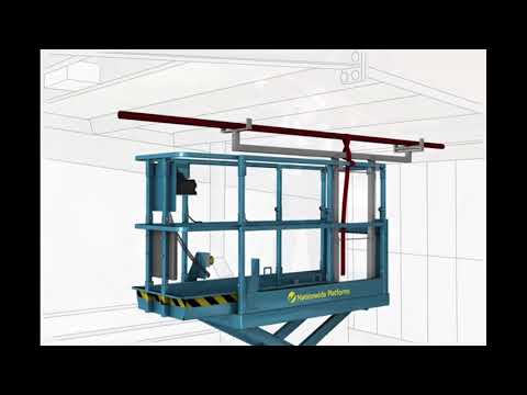 Nationwide Platforms - SkyRak