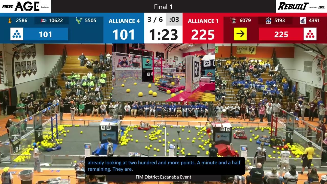 Final 1 - FIM District Escanaba Event