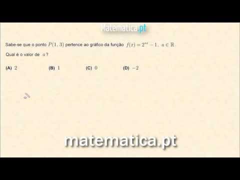 Cálculo Diferencial Gráfico da Segunda Derivada de uma Função