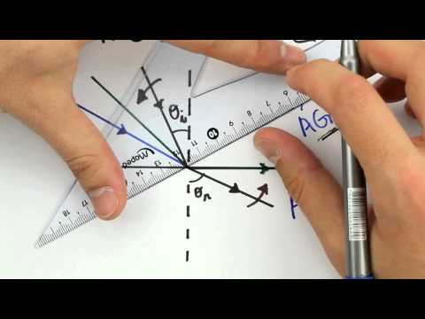 Me Salva! [CURIOSIDADE #4] - Por que a estrada parece "derreter"?