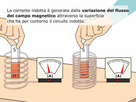 La correzione della colonna vertebrale che è e trattato Sbarazzarsi di osteocondrosi del collo