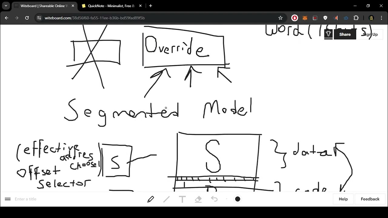 [EN] Memory Organization Models