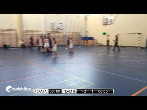 U12 5.forduló (Budakeszi) Viadukt SE - BSC Lány