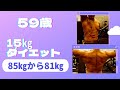 59歳からの15㎏ダイエット計画 85㎏から81㎏ さらしものダイエット