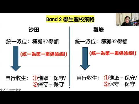 沙田+觀塘區兩區學額競爭分析、兩區選校策略比較｜分享嘉賓：明愛馬鞍山中學曹雪蓮校長、香港九龍塘基督教中華宣道會鄭榮之中學沈啟誠校長｜12月每晚陪你自行選校(第五場)