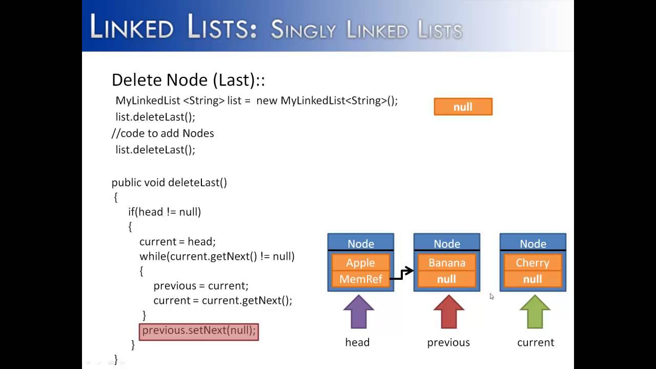 Linked Lists Part 7: Delete Last List Node Method (Java)