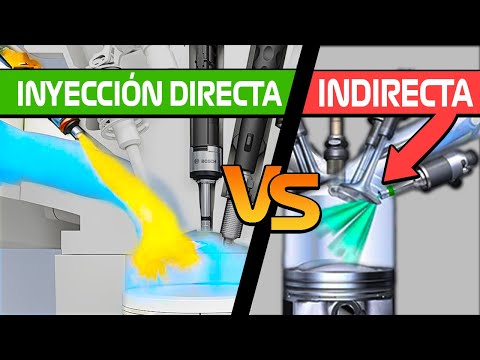 INYECCIÓN DIRECTA vs INDIRECTA 💥 Ventajas y Desventajas ¿Cuál es MEJOR? - EXPLICADO