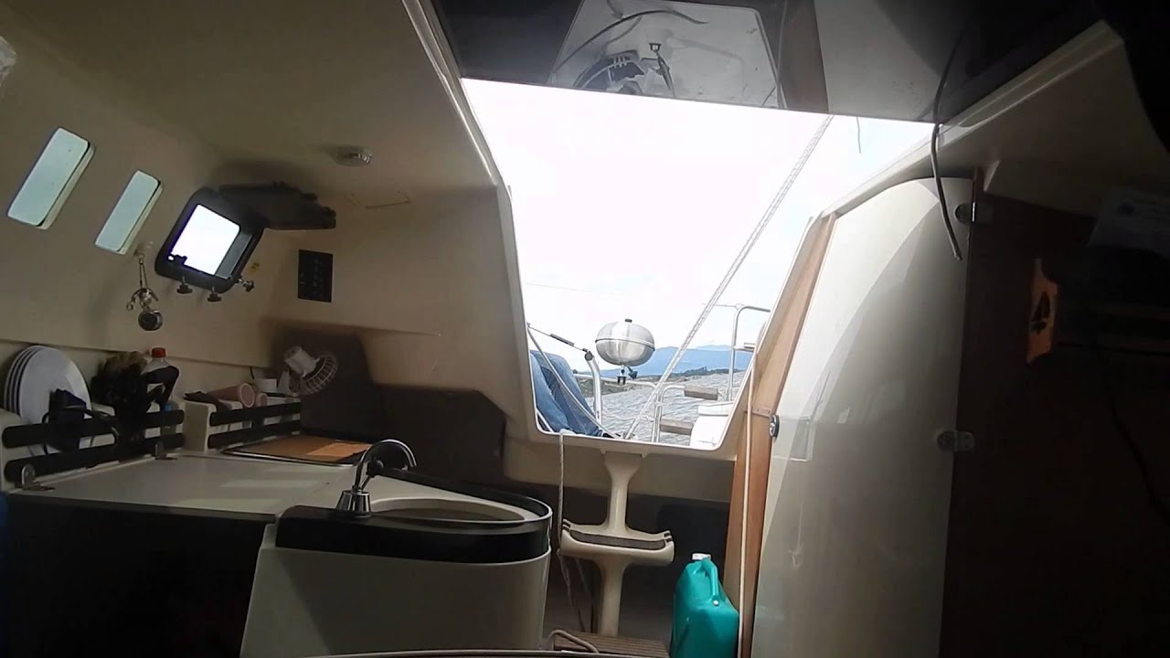 Запустить видео по клику - Как делать игры