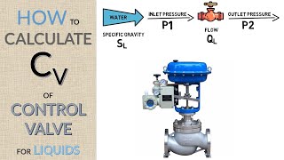 Control Valve Cv Calculation for Liquids | Simple Science