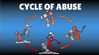 The Cycle of Abuse : 4 Phases of a Toxic Relationship