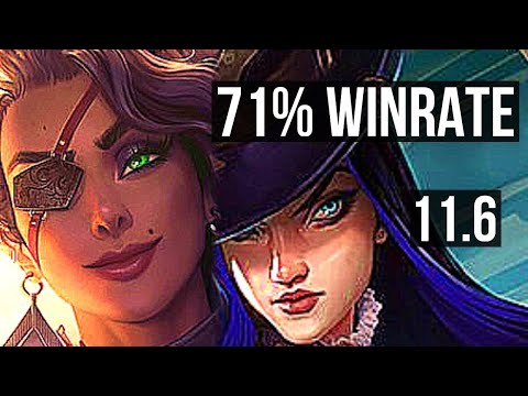 SAMIRA & Pyke vs CAITLYN & Thresh (ADC) (DEFEAT) | 71% winrate, Quadra | EUW Challenger | v11.6