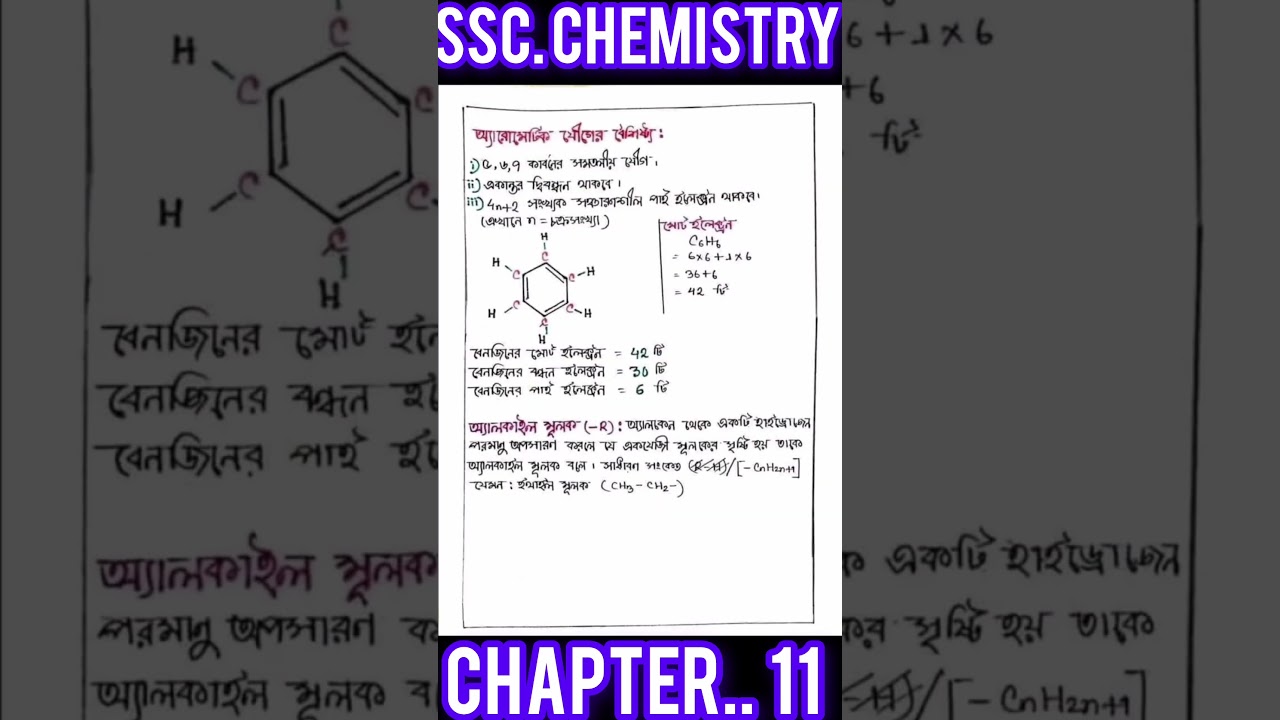 Ssc Chemistry  Chapter 11।। Hand Note। নবম দশম শ্রেণির  রসায়ন একাদশ অধ্যায়ের হান্ড নোট।।