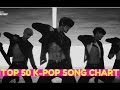 Top 50 K-Pop Songs for May 2015 (Week 4) 