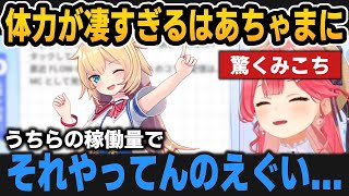 体力オバケなはあちゃまに驚くみこちとマネちゃんによって色々分かるはあちゃま取扱説明書【ホロライブ切り抜き/さくらみこ/赤井はあと】